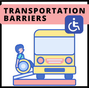Transportation Barriers. Individual using a wheelchair boards a bus using a ramp. 